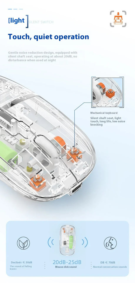 Rechargeable Transparent Gaming Mouse